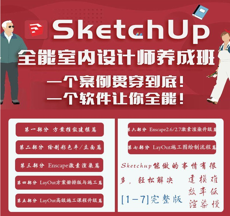 SketchUp全能室内设计师养成班|1-7视频 赠模型/贴图/软件插件（最优质的课程）